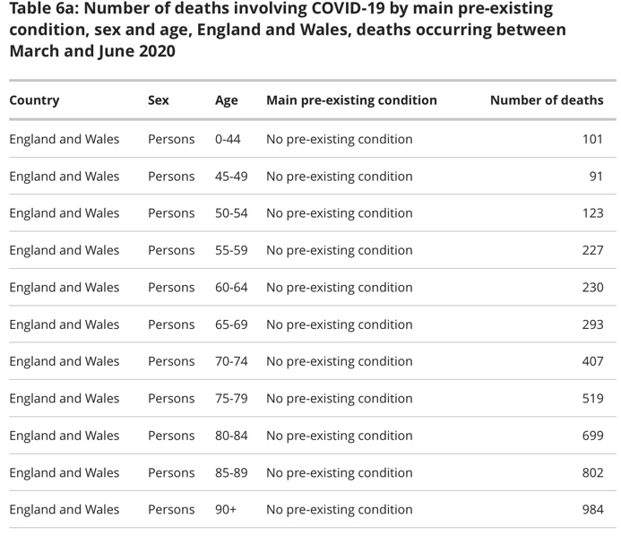 Table

Description automatically generated