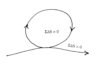 fig.2