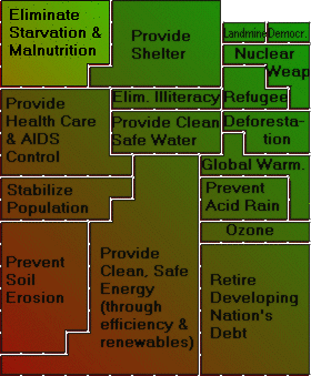 [Text-based users click here for chart]