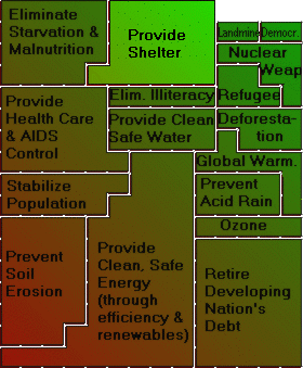 [Text-based users click here for chart]