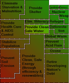 [Text-based users click here for chart]