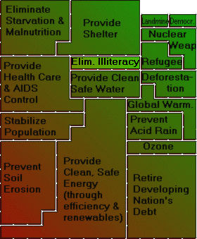[Text-based users click here for chart]