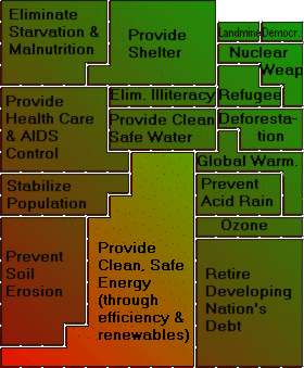 [Text-based users click here for chart]