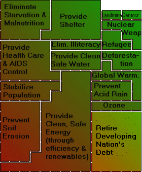 [Text-based users click here for chart]