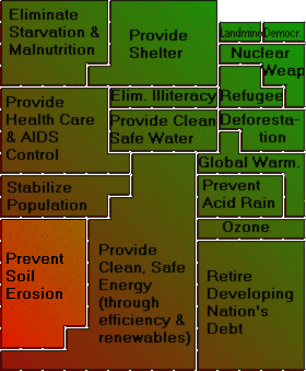 [Text-based users click here for chart]