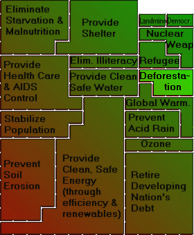[Text-based users click here for chart]