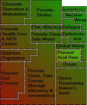 [Text-based users click here for chart]