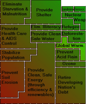 [Text-based users click here for chart]