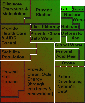 [Text-based users click here for chart]