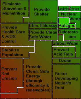 [Text-based users click here for chart]