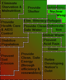 [Text-based users click here for chart]