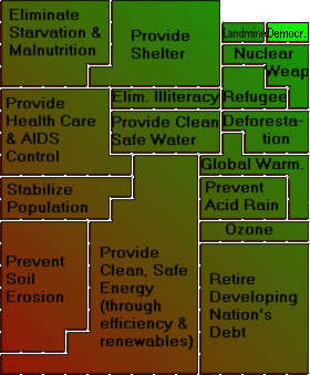 [Text-based users click here for chart]