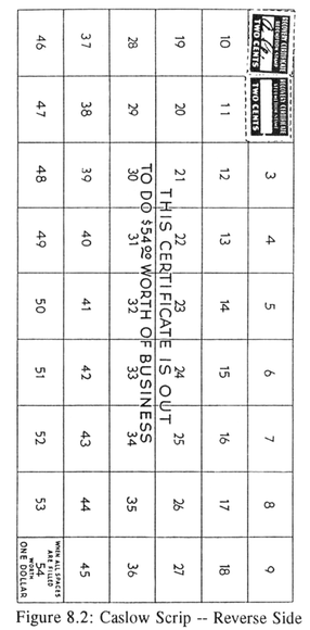 Fig 8.2: Caslow Scrip -- Reverse Side