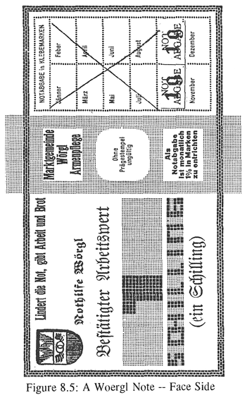 Fig 8.5: A Woergl Note -- Face Side