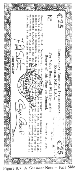 Fig 8.7: A Constant Note -- Face Side