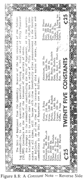 Fig 8.8: A Constant Note -- Reverse Side