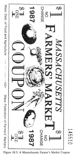 Fig 10.3: A Massachusetts Farmer's Market
Coupon