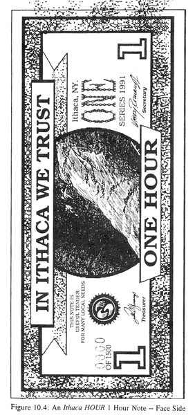 Fig 10.4: An Ithaca HOUR 1 Hour Note
-- Face Side