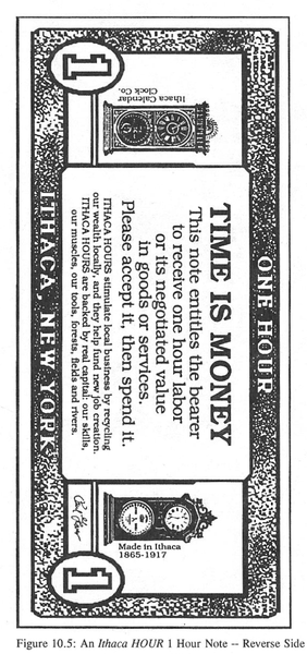 Fig 10.5: An Ithaca HOUR 1 Hour Note
-- Reverse Side