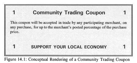 Fig 14.1: Conceptual Rendering of a Community Trading Coupon