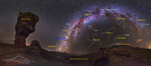 Milky Way and Roque Cinchado