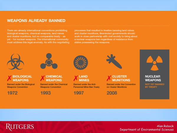 Weapons Already Banned