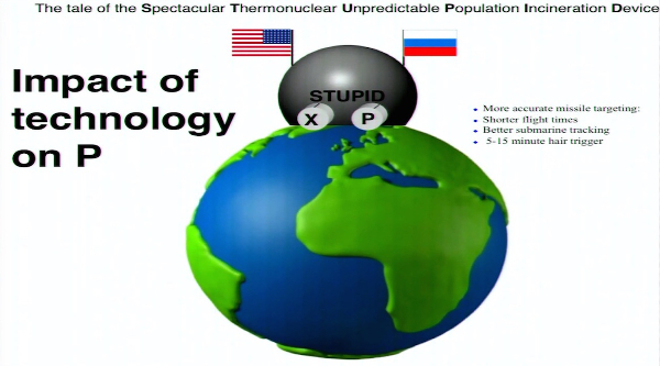 STUPID - Impact of technology on P - More accurate missile targeting: Shorter flight times, Better submarine tracking, 5-15 minute hair trigger