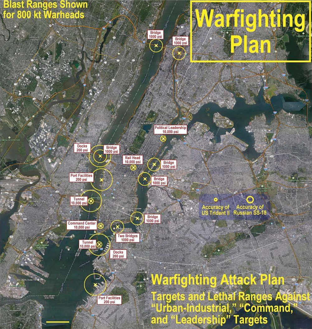 Warfighting Attack Plan - Targets and Lethal Ranges Against “Urban-Industrial,” “Command,” and “Leadership” Targets