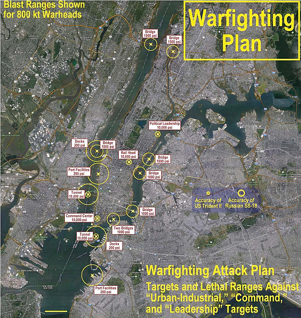 Warfighting Attack Plan - Targets and Lethal Ranges Against ``Urban-Industrial,'' ``Command,'' and ``Leadership'' Targets