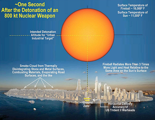 Approximately One Second After the Detonation of an 800 kt Nuclear Weapon