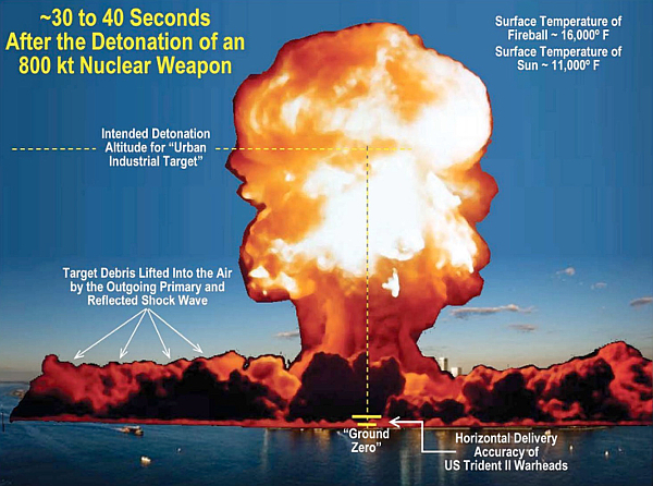 Approximately 30 to 40 Seconds After the Detonation of an 800 kt Nuclear Weapon