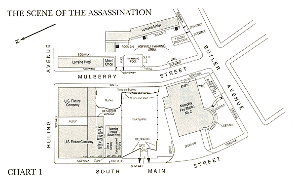 map in Memphis
