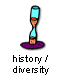 history/diversity