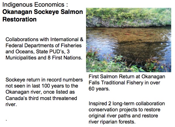 Indigenous Economics: Okanagan Sockeye Salmon Restoration

Collaborations with International & Federal Departments of Fisheries and Oceans, State PUD’s, 3 Municipalities and 8 First Nations.

Sockeye return in record numbers not seen in last 100 years to the Okanagan river, once listed as Canada's third most threatened river.

First Salmon Return at Okanagan Falls Traditional Fishery in over 60 years.

Inspired 2 long-term collaboration conservation projects to restore original river paths and restore river riparian forests.