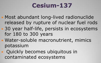 Cesium-137