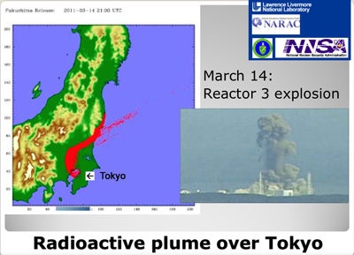 Radioactive plume over Tokyo