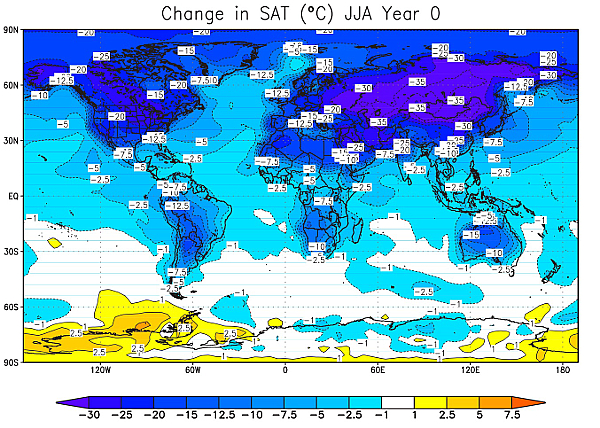 Change in SAT (degrees Celsius) June/July/August Year 0