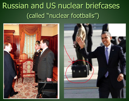 Russian and US nuclear briefcases (called ``nuclear footballs'')
