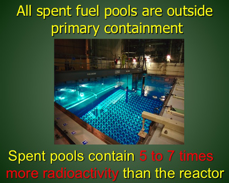 All spent fuel pools are outside primary containment. Spent pools contain 5 to 7 times more radioactivity than the reactor.