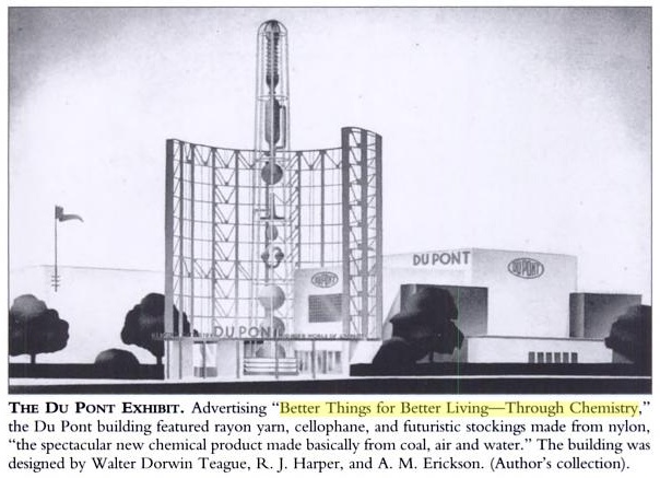 Dupont's Better Living 1939 World's Fair Exhibit