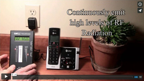 EMR emitted by Nature, a Cell Tower, a Cell Phone, a Cordless Phone and an iPad