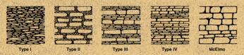 Types I-IV + McElmo masonry